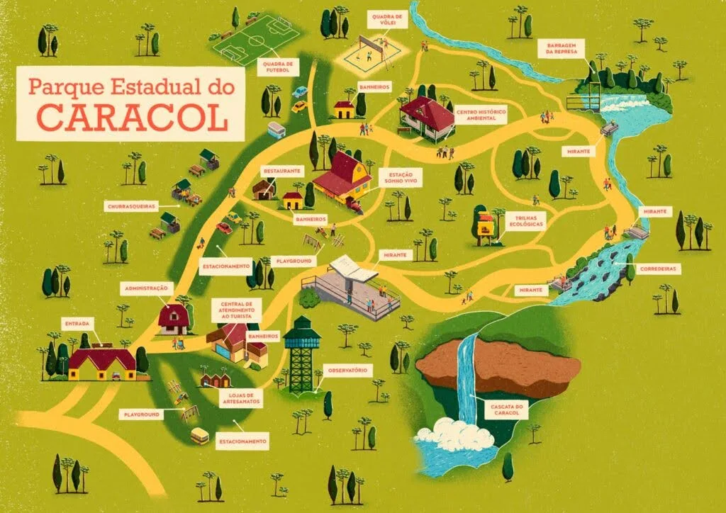 Mapa ilustrado do Parque Estadual do Caracol, em Canela, Rio Grande do Sul. O destaque é a Cascata do Caracol, no canto inferior direito, uma grande queda d’água cercada por áreas verdes e trilhas ecológicas. O mapa mostra pontos turísticos como mirantes com vista para a cascata, corredeiras, áreas de playground, churrasqueiras, restaurantes, centro histórico ambiental, observatório e estacionamentos. Também estão sinalizados campos de futebol e vôlei, além da barragem da represa.